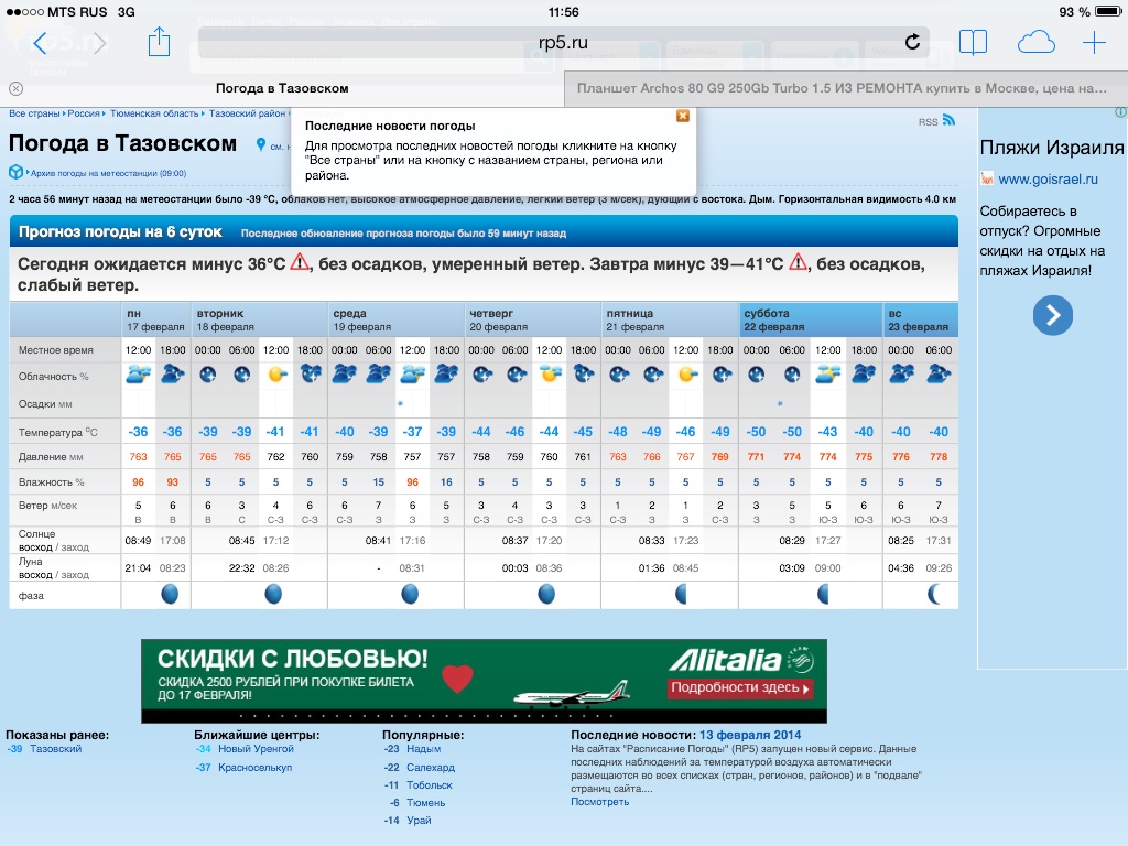 Rp5 погода ставропольский край. Какая у вас погода. Прогноз погоды Тазовский. Погода в тазовске. Погода на две недели г. Урай.